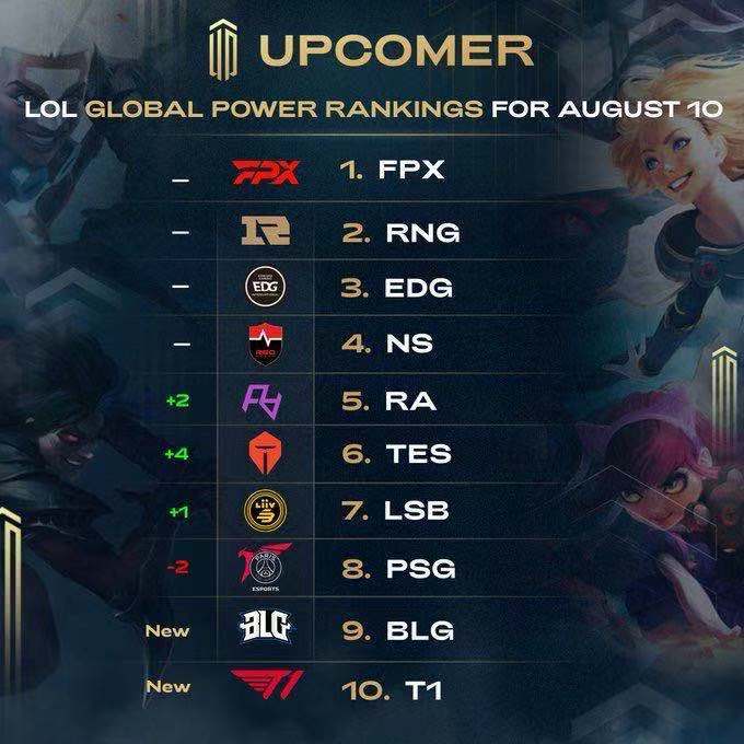 从东部到西 从东部到西