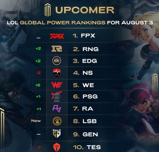 能力而闻名 能力而闻名