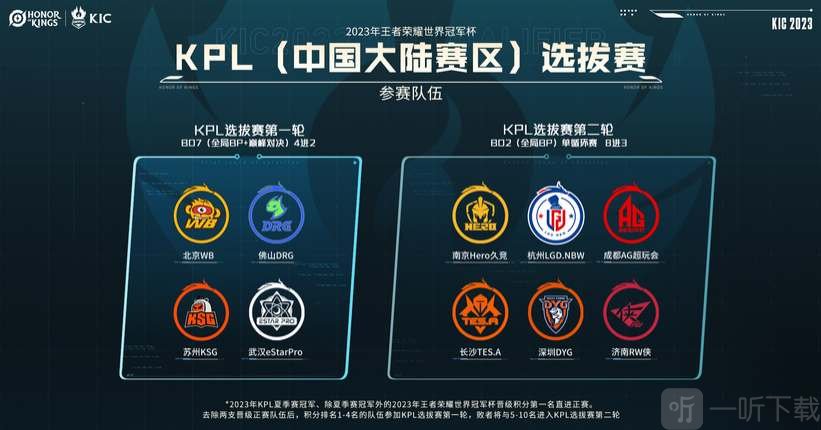 约克的发挥 约克的发挥