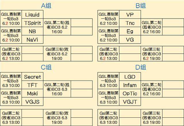 词自然嵌入
